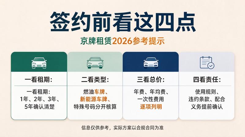 企业资质办理流程